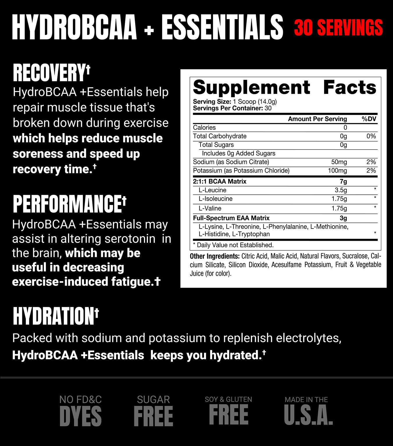 HydroBCAA