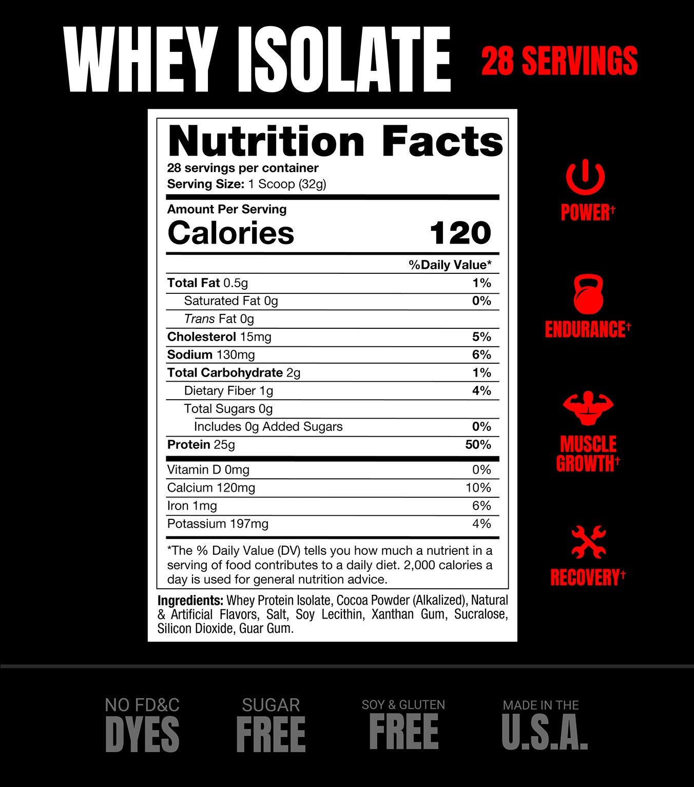 Whey Isolate